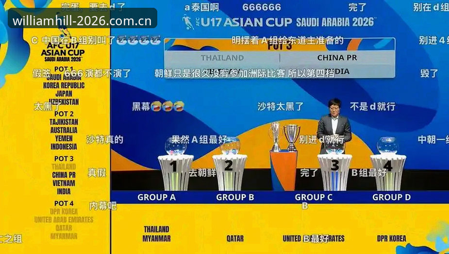 U17世界杯抽签结果深度分析教程：从分组形势到威廉希尔下载2026最新版本的赛事观察指南
